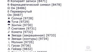 Как печатать специальные символы в тексте?