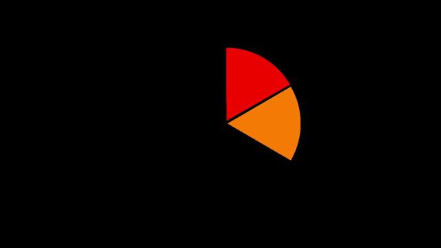 Baby Sensory - High Contrast Colour Animation #2 - Infant Visual Stimulation (soothe your baby) смотреть онлайн