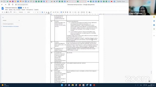 Совещание операторов по проверке данных