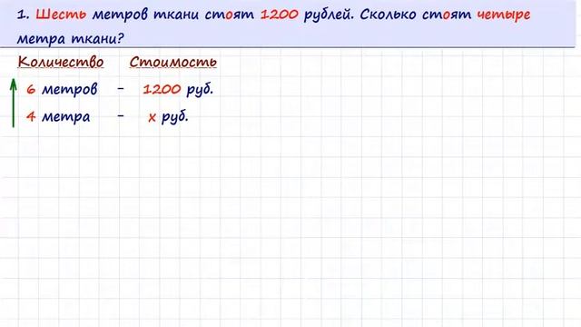 задачи на пропорцию смотреть онлайн
