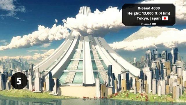 The Tallest Visionary Structures Of Tomorrow