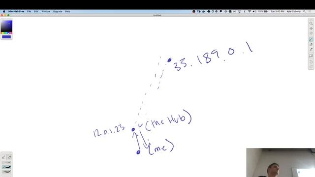 Static vs Dynamic Hosting смотреть онлайн