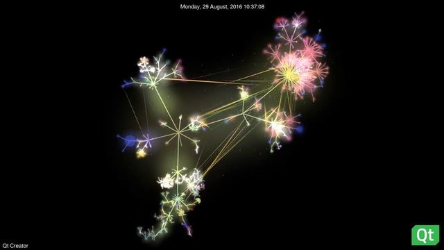 QtCreator Development Visualization (git commit history start-28.05.2020) смотреть онлайн