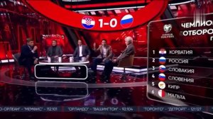 Губерниев спорит с Ловчевым