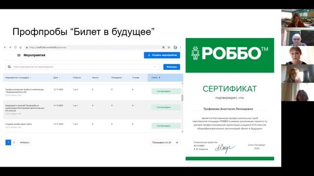Трофимова А.Л. Публичная презентация педагогического опыта смотреть онлайн