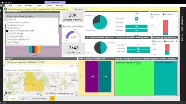 Dashboard | Power BI Desktop смотреть онлайн