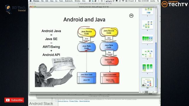 Android Development for Beginners | ANDROID BOOTCAMP SERIES 2012 | English Tutorial 2022 | Episode смотреть онлайн