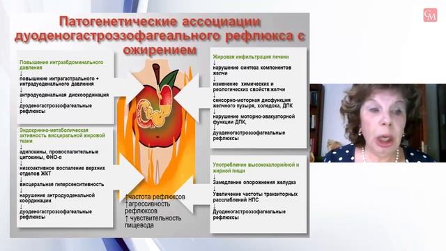 Желчный рефлюкс и клиническая фармакология антацидных препаратов смотреть онлайн
