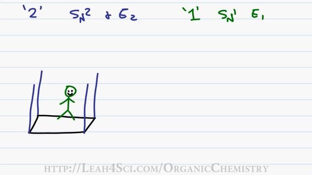 Nucleophile and Base Analysis (vid 1 of 2) for Substitution and Elimination Reactions by Leah4sci смотреть онлайн
