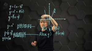 7-Преобразование графиков функций. y= f(x + n). Сдвиг по оси OX. Практическая часть. 10 класс.