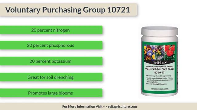Top 7 Best Fertilizer for Geraniums смотреть онлайн
