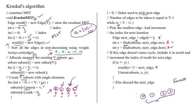 150 Kruskal's Algorithm using java- Build MST to find the shortest path смотреть онлайн
