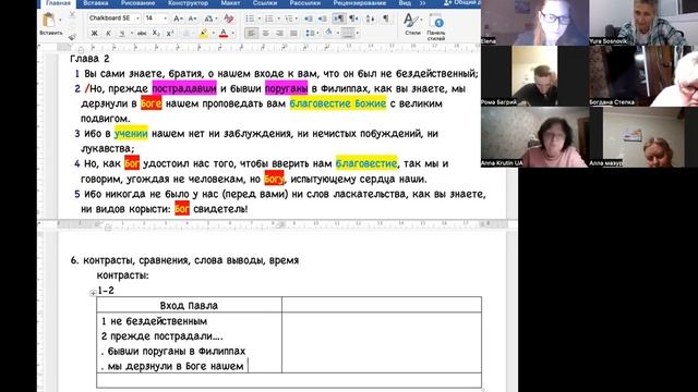 1Фесс. | Рабочий лист 2 гл. | Урок 4 (2 часть) смотреть онлайн