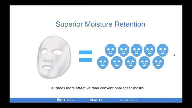 NHT Global - Biocell Mask SC Presentation - Launch Europe смотреть онлайн