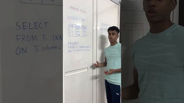 SQL JOIN UCSD TA Application смотреть онлайн
