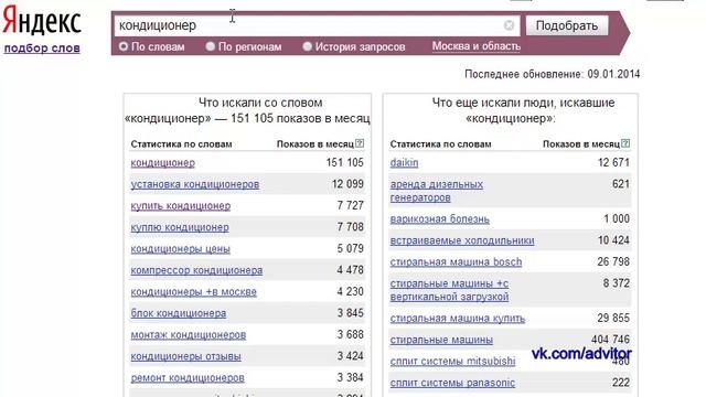 12 главных ошибок при настройке рекламы в Яндекс Директ смотреть онлайн