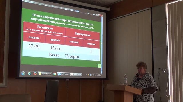 Технологии и их преимущества