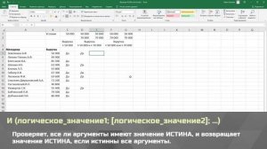 Функция ЕСЛИ в Excel | Примеры с одним и несколькими условиями, комбинация с функциями И и ИЛИ