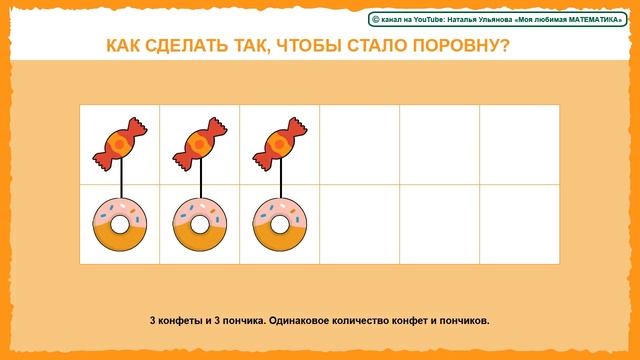 На сколько больше / меньше? Больше, меньше, равно. Счет до 10. Математика 1 класс. смотреть онлайн