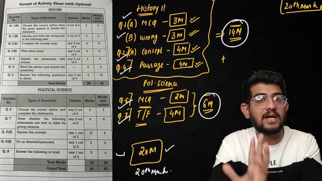 HISTORY Final BOARDS 2024 Strategy To Score 95%🔥HISTORY important questions class 10 2024 ssc смотреть онлайн