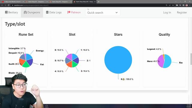 STOP Farming Abyssal Dungeon in Summoners War смотреть онлайн