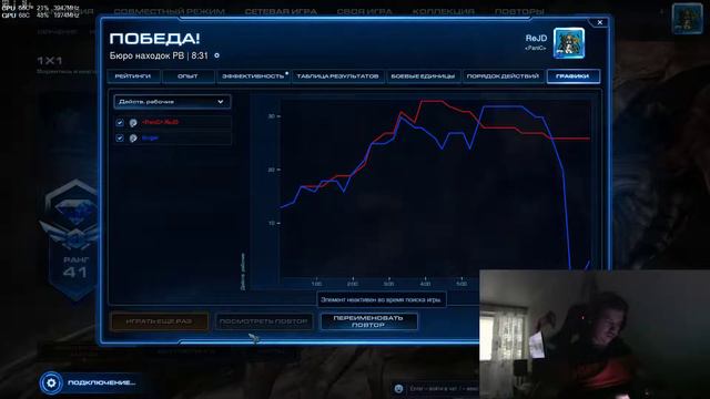 starcraft2 zerg 4200+mmr смотреть онлайн