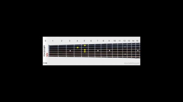 Cm6 | C Minor 6th Guitar Chord