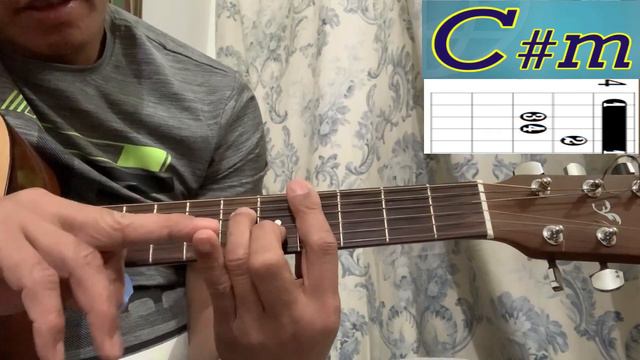 HOW TO PLAY SHARP MINOR CHORDS OF GUITAR | A#m | B#m | C#m | D#m | E#m | F#m | G#m смотреть онлайн