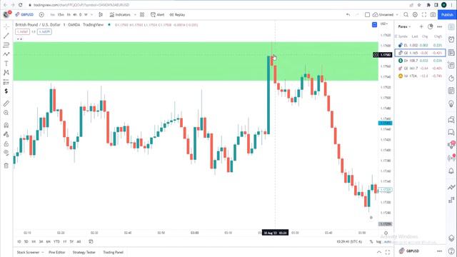 27. Двойное поглощение разворота Импульса смотреть онлайн