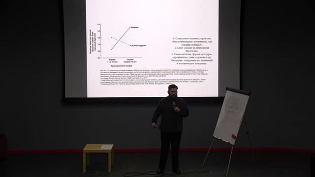 Этология человека: возможности, трудности, ограничения