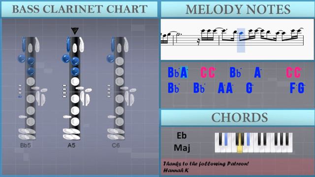 How to play When We Were Young by Adele on Bass Clarinet (Tutorial) смотреть онлайн