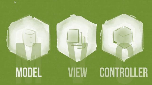 Asp.Net Core | MVC(model view controller) | Introduction смотреть онлайн