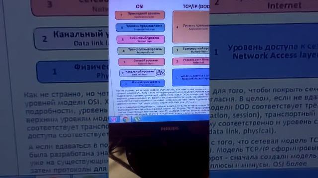 1  Модель OSI и стек протоколов TCP IP