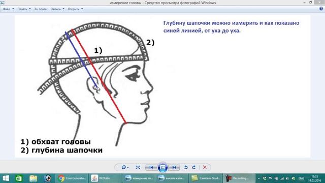 Мастерство и Саморазвитие