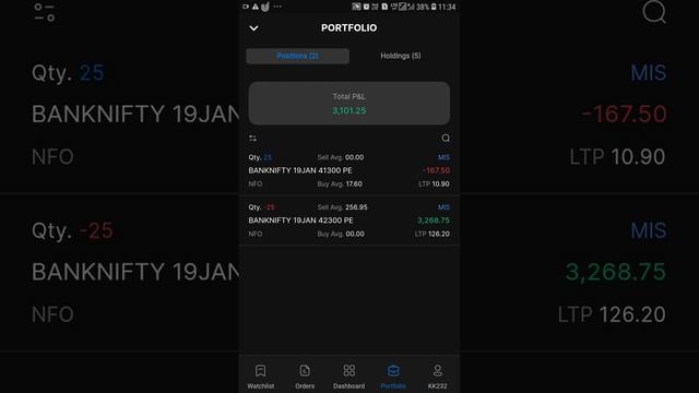 Live Update 3.1k+ Profit Running Rule Based Trading System in Python смотреть онлайн