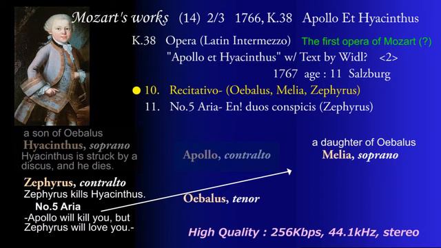 Mozart's works (14) 2/3 1767, K.38 Opera (Latin Intermezzo) "Apollo et Hyacinthus" смотреть онлайн