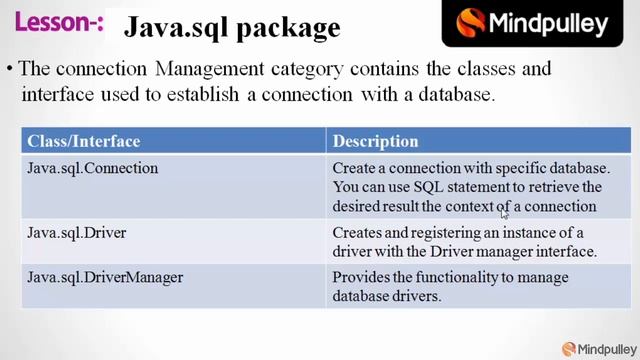 065 java SQL Package - Advance Java Beginners to Expert смотреть онлайн