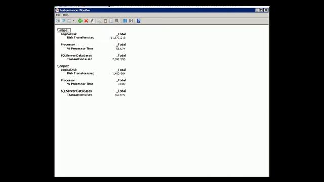 EMC Technologies To Support Mission Critical Enterprise Class SQL Server 2012 Virtual Infrastrucure смотреть онлайн