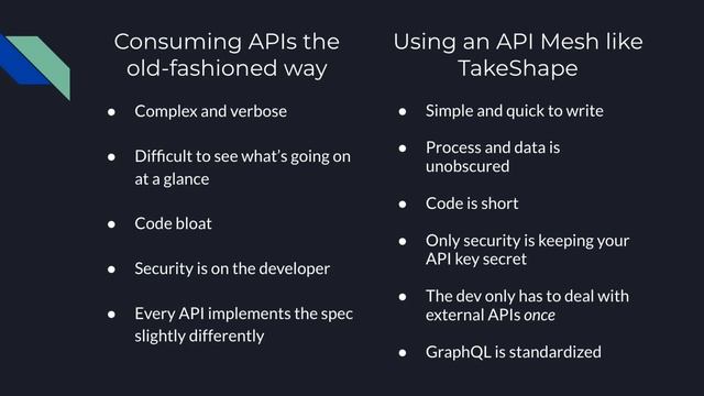 The API Mesh: Revolutionizing the JAMStack by Jaden Baptista @ JAMStack Seattle Meetup смотреть онлайн