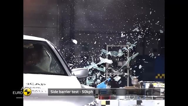 Euro NCAP «влепил» Citroen C-Elysee тройку - видео смотреть онлайн