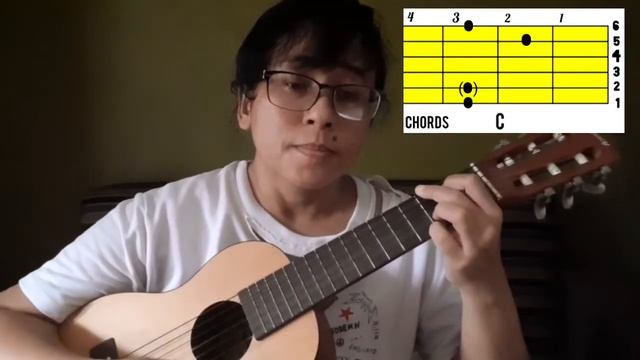 God Be with You Till We Meet Again (Harap Allah Sertamu S'lalu) Chords Guitalele смотреть онлайн