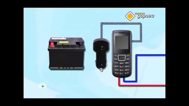 gsm сигнализация в авто своими руками Главная дорога 19.12.2015