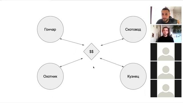 Как и зачем люди придумали деньги? смотреть онлайн