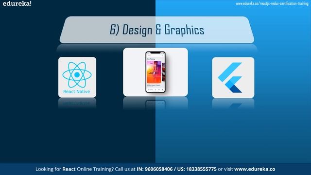 Flutter vs React Native - Which one is better? | Flutter and React Native Differences | Edureka смотреть онлайн
