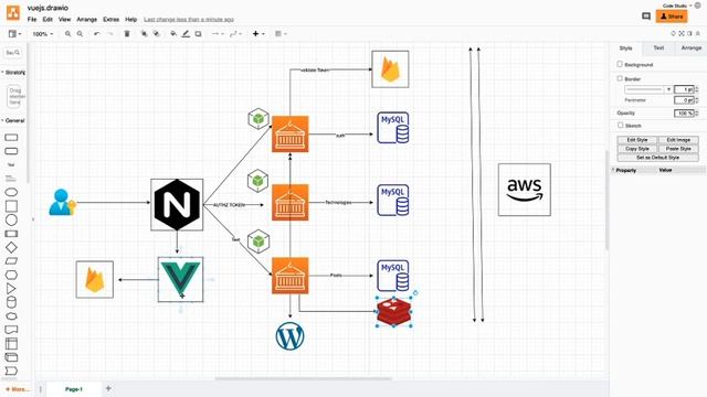 Vue JS Architecture Review #41 смотреть онлайн