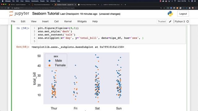 Seaborn Tutorial : Seaborn Full Course смотреть онлайн