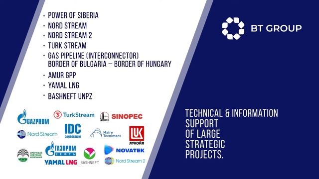 ?Бизнес тренд на английском