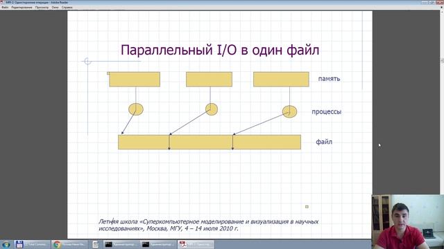 Lection_2_prallel_MPI_RW смотреть онлайн