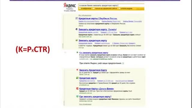 Яндекс директ цены на рекламу -  ФАКТЫ!   (Часть 3)