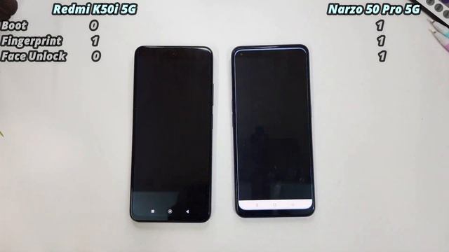 Narzo 50 Pro 5G vs Redmi K50i | Dimensity 8100 vs Dimensity 920 смотреть онлайн